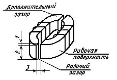1705